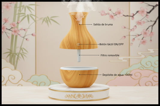 HUMIDIFICADOR DE AMBIENTES NITSUK